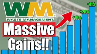 How Thrash Gets You To Financial Independence! |  Waste Management [WM] Stock Analysis |