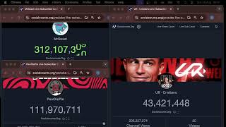 UR Cristiano, Mr. Beast and PewDiePie LIVE sub Count #urcristiano #mrbeast #pewdiepie