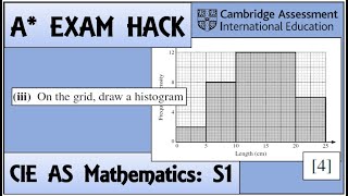 Exam Hack | CIE AS Maths | S1 | Histogram Question