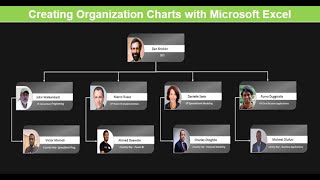 Creating Organizational Charts with Microsoft Excel #excel #organizationalchart #charting