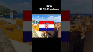 Christianity in Croatia 🇭🇷✝️