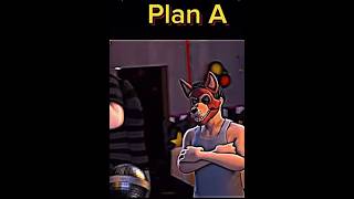 Michael Afton plan a/b/c/d