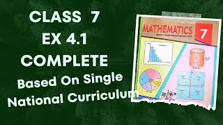 Class 7  Ex 4.1 Complete | Types of triangle