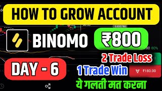 Binomo Day - 6 | Grow ₹800 Account | Candle Reading & Psychology | #binomo #viral #trading