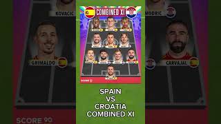 SPAIN VS CROATIA COMBINED XI#shorts #football