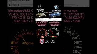 Mercedes AMG C43 W202 306 HP vs  BMW M3 E36 321 HP #acceleration