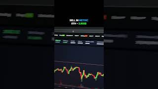 Crypto Trading Strategy Ethereum | Trading Arbitrage ETH #eth #trading