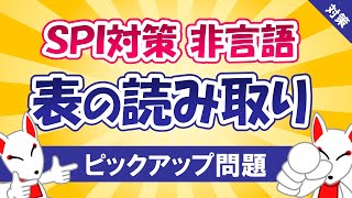 【SPI対策】図表の読み取り（非言語）〔おいなりさんのピックアップ問題㉗〕