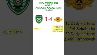 FT PS BELTIM VS ADHYAKSA FARMEL FC LIGA 3 NASIONAL 2024 BABAK 32 BESAR