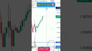 What is next target USDCAD? #viral #usdcad #usd #cad #trending #signal B1 08-11-24