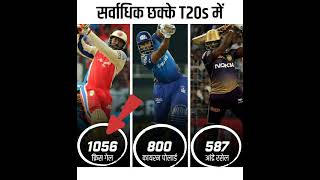 क्या क्रिस गेल के इस रिकॉर्ड को कोई बल्लेबाज तोड़ पाएगा?#Cricket #T20 #KieronPollard #ChrisGayle#ipl