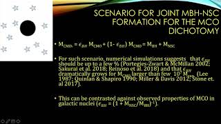 Observational support for MBH formation driven by runaway stellar collisions in galactic nuclei