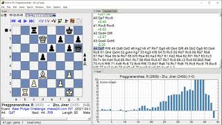 Praggnanandhaa, R   Zhu, Jiner, Baer Polgar Challenge, Round 7 1