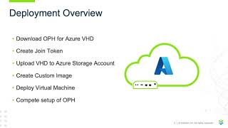 Demo Video: Deploying BloxOne On-Prem Hosts in Microsoft Azure