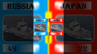 RUSSIA vs JAPAN Military Power Comparison 2022 #shorts II RUSSIA ARMY vs JAPAN ARMY 2022 #shorts