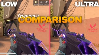 Valorant Mobile’s Extreme Graphics looks same as PC?🤯🔥 Lowest v/s highest graphics |