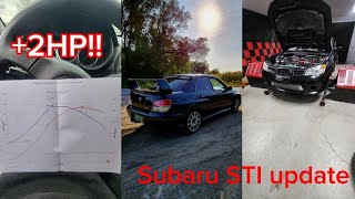 Subaru Update! what lays ahead?