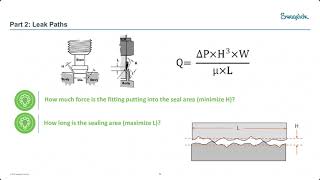 Swagelok TechTalk Leakage prevention and all about Threads and Seals