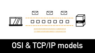 OSI & TCP/IP Models Explained in 9 minutes