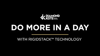 Do More In a Day With Diamond Kote® Siding