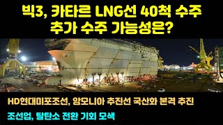 [CC한글자막]K-조선, 카타르 LNG선 40척 수주… 추가 수주 가능성은?? HD현대미포조선, 암모니아추진선 국산화 본격 추진.. 조선업, 탈탄소 전환 기회 모색