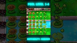 PLANTS vs. ZOMBIES - POOL LEVEL 3-6 SHORT GAMEPLAY #pvz #short #gameplay