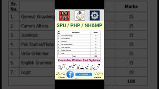 PHP / HH&MP written test syllabus 2024 #jobsinfo #govtvacancies #jobsupdates  #jobskillseducation