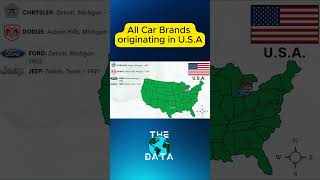 All Car Brands originating in U.S.A. #carbrands