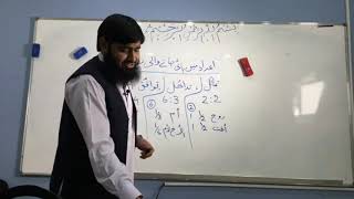 Warasat Course Urdu Part 08 Topic: A'adad myn Paye Jany wali Nisbatyn by Zain Irfan Awan