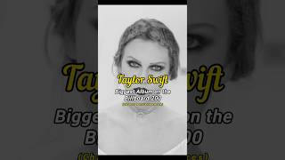 Taylor Swift Biggest Album on the Billboard 200 Charts #taylorswift #musicindustry #shorts