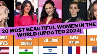 20 Most Beautiful Women In The World (Updated 2023) | Data Comparison | Data Genius