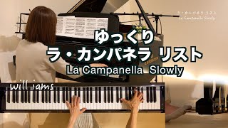 【ゆっくり動画 ラ･カンパネラ 0.65倍速 】ペダル画像リスト Franz Liszt  Grandes Etudes de Paganini No.3  ”Slowly＂