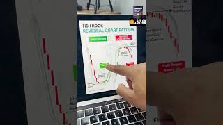 Fish Hook Reversal Chart Pattern | How to trade Hook Chart Pattern? | Trade Brains