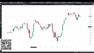 Nifty , Bank nifty Prediction  💹 06 March  Bank Nifty Analysis 🔄 Stock Market 🤛