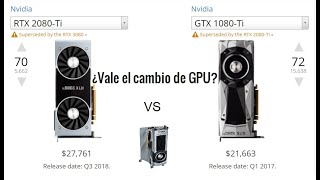 ¿Vale la pena el cambio de tu GPU?