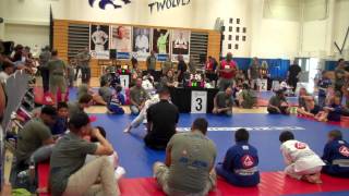 Compnet 2014 (Gracie Barra)