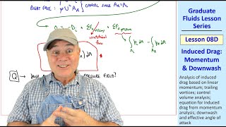 Graduate Fluids Lesson 08D: Induced Drag: Momentum and Downwash