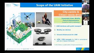 Space for Climate: Mobility - Urban Air Mobility