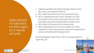 Fertigation Series 6: Testing of Plants Soil and Water