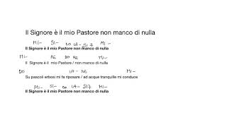 Il Signore è il mio pastore non manco di nulla. Salmo solennità Cristo Re anno B