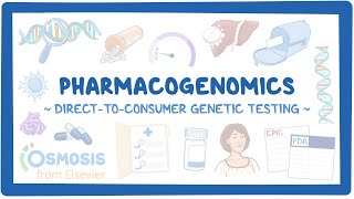 Pharmacogenomics ~Direct-to-Consumer Genetic Testing~ (23andMe)