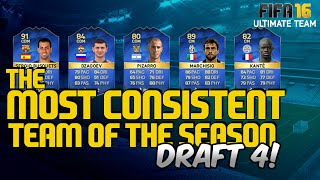 FIFA 16 | MOST CONSISTENT TOTS - DRAFT 4! (Gold MC Team of the Season Draft 4)