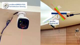 Joybien BM502-FDS mmWave People Fall Detection Sensing & INTEL N97 Computer Setup