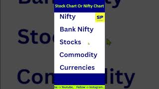 Stocks Trade பண்ண Nifty Chart பாக்கணுமா? 🤔 #shorts