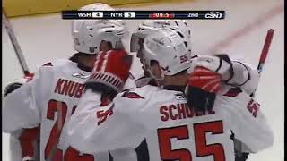 Ovechkin's goal vs Rangers 2010