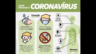 Saúde -   Prevenção da COVID-19: como se proteger do coronavírus