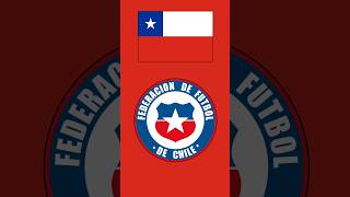 Can Chile Make a Comeback in FIFA World Cup 2026? #football #shorts #fifa #chile