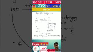 #ssc  CGL MTS CHSL #RBB ALP JE maths #percentage part 2 previous year solved latest question