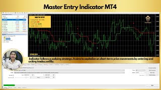 Master Entry Indicator MT4: The Ultimate Tool for Perfect Trade Timing!