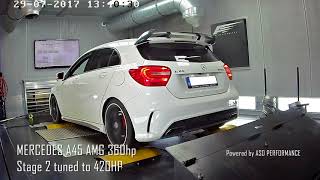 Mercedes A45 AMG 360hp stage 2 tuned to 420HP powered by ASD PERFORMANCE